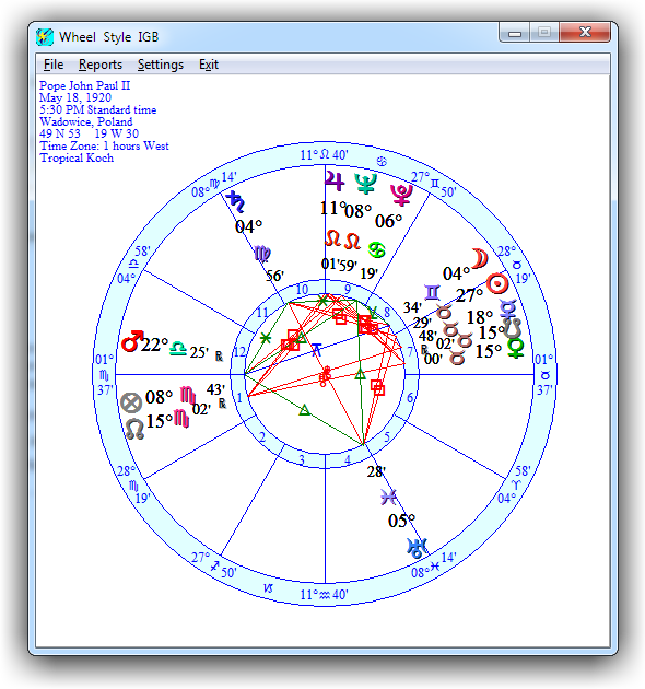 cosmic patterns astrology